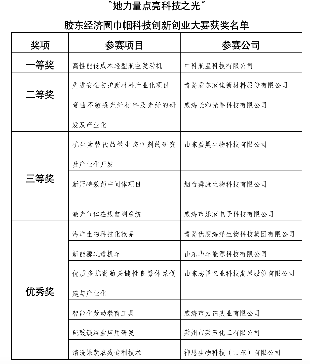 必发集团(股份)有限公司-官方网站